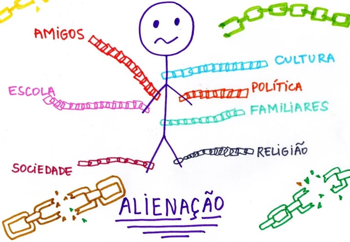 Libertando-se da alienação: um caminho de volta para você